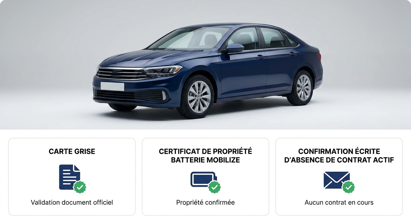 Infographie trois documents à vérifier pour une Renault Zoé occasion batterie en propriété